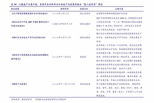 国海证券 家用电器行业周报 家电企业推动产品结构升级,618大促精品新品套系成主导 行业分析 慧博投研资讯