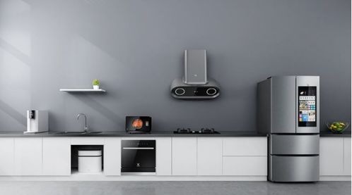 云米全屋互联网家电科创引领革新,迎新一轮全球科技革命挑战