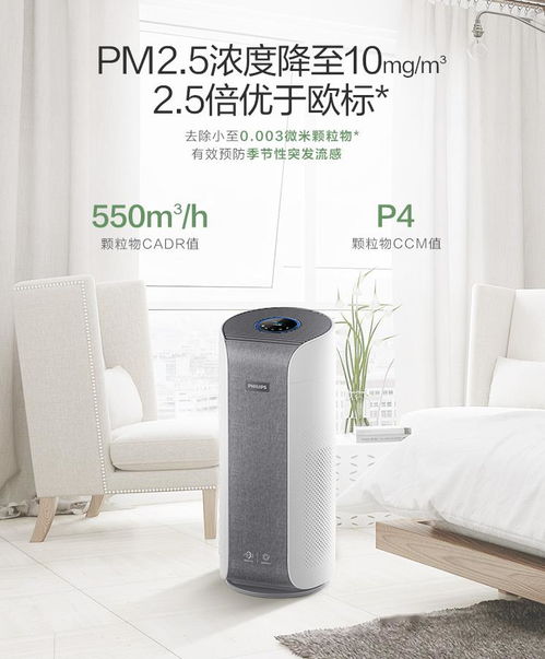 具有除病毒能力空气净化家电优势产品 飞利浦 kj550f d12 ac3858 空气净化器